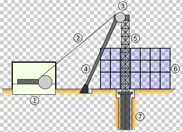 Headframe Shaft Mining Hoist Mine Cuvelage PNG, Clipart, Angle, Architectural Engineering, Area, Civil Engineering, Coal Free PNG Download