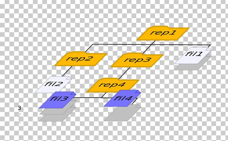 Logo Diagram Brand Number Organization PNG, Clipart, Angle, Area, Brand, Communication, Diagram Free PNG Download