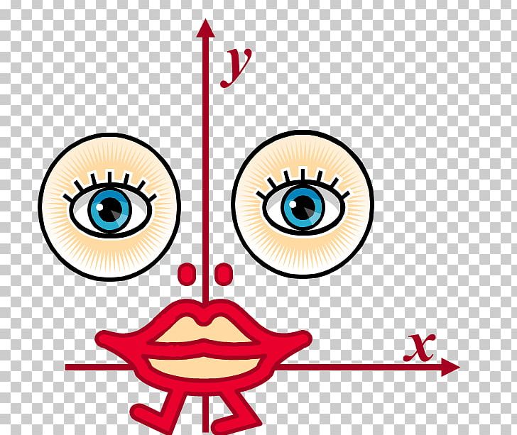 Eye Computer Icons Line PNG, Clipart, Area, Computer Icons, Eye, Line, Nose Free PNG Download