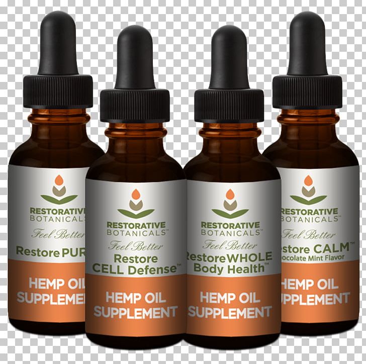 Cannabidiol Hemp Oil Tetrahydrocannabinol PNG, Clipart, Beard Oil, Cannabidiol, Cannabis, Cosmetics, Essential Oil Free PNG Download