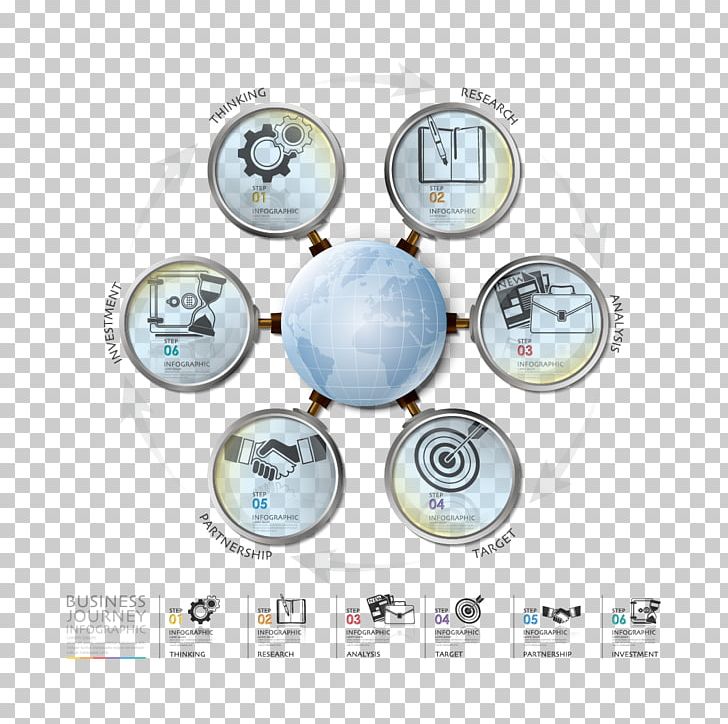 Infographic Diagram Photography Business PNG, Clipart, Brand, Circle, Clock, Drawing, Earth Day Free PNG Download