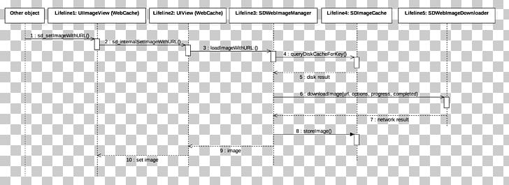 Document Line Angle Pattern PNG, Clipart, Angle, Area, Art, Diagram, Document Free PNG Download