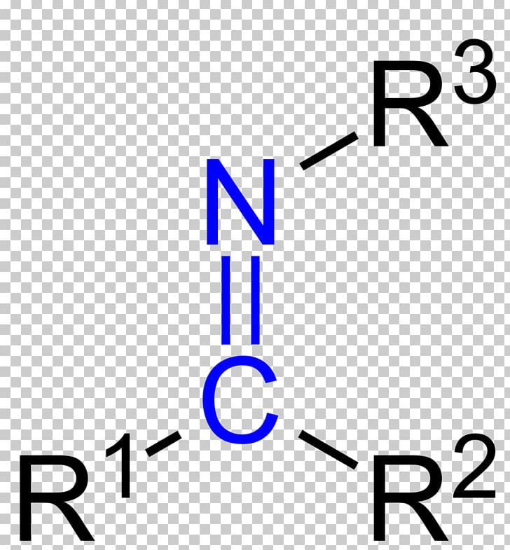 Ketone Carbonyl Group Aldehyde Organic Chemistry Functional Group PNG, Clipart, Acid, Aldehyde, Angle, Area, Brand Free PNG Download