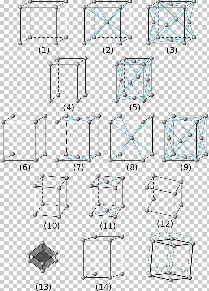 Crystal Structure Bravais Lattice Tetragonal Crystal System PNG, Clipart, Angle, Area, Auguste Bravais, Bravais Lattice, Crystal Free PNG Download