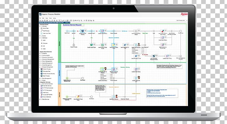 Business Process Management Appian PNG, Clipart, Appian, Area, Brand, Business, Business Process Free PNG Download