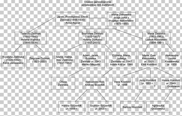 Line Angle Diagram PNG, Clipart, Angle, Area, Art, Black And White, Diagram Free PNG Download