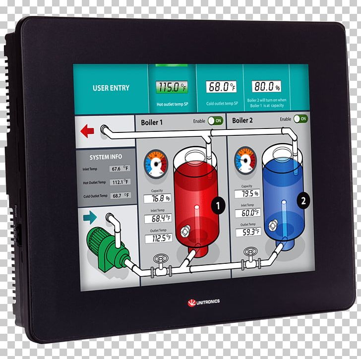 Programmable Logic Controllers Unitronics User Interface HMI PNG, Clipart, Automation, Computer Programming, Computer Software, Controller, Display Device Free PNG Download