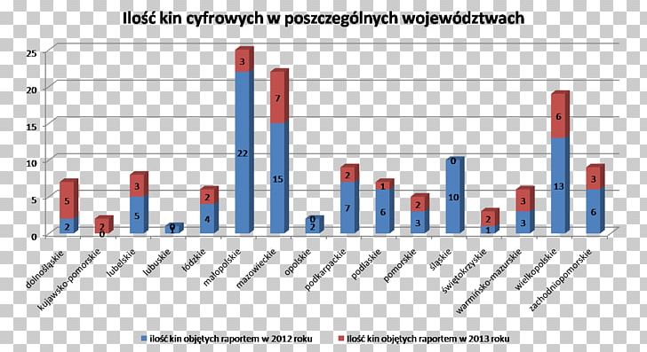 Espetxe-sistema Prison Organization Information Poland PNG, Clipart, Angle, Area, Closedcircuit Television, Deliberative Assembly, Delict Free PNG Download