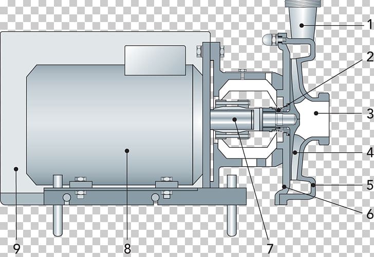Pump Machine Poster Industry PNG, Clipart, Angle, Dairy Products, Drawing, Electric Motor, Engineering Free PNG Download