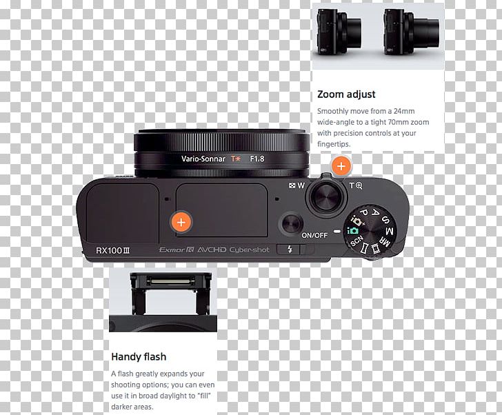 Panasonic Lumix DMC-LX100 Camera Lens Point-and-shoot Camera 索尼 PNG, Clipart, Active Pixel Sensor, Camera, Camera Accessory, Camera Lens, Cameras Optics Free PNG Download