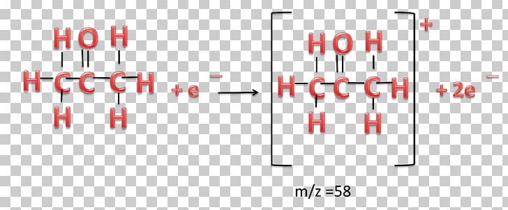 Mass-to-charge Ratio Mass Spectrum Logo Brand PNG, Clipart, Acetone, Acid, Angle, Area, Brand Free PNG Download