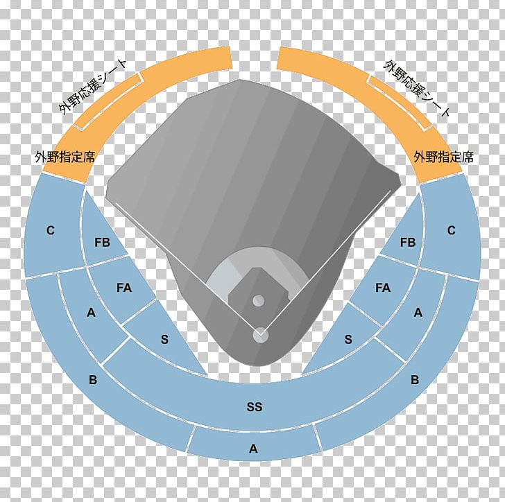 Sports Venue Circle Angle PNG, Clipart, Angle, Baseball Park, Circle, Education Science, Line Free PNG Download