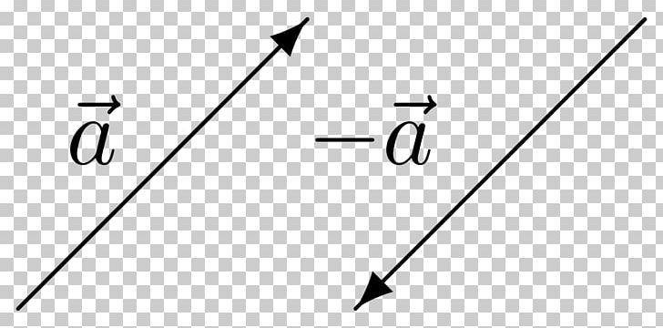 Antiparallel Euclidean Space Multiplication PNG, Clipart, Angle, Antiparallel, Arah, Area, Black Free PNG Download