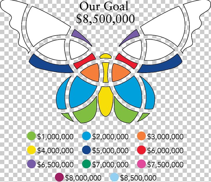 Stratford Graphic Design PNG, Clipart, Area, Art, Artwork, Brand, Butterfly Free PNG Download