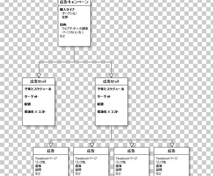 Document Drawing Line PNG, Clipart, Angle, Area, Art, Class Diagram, Design Free PNG Download