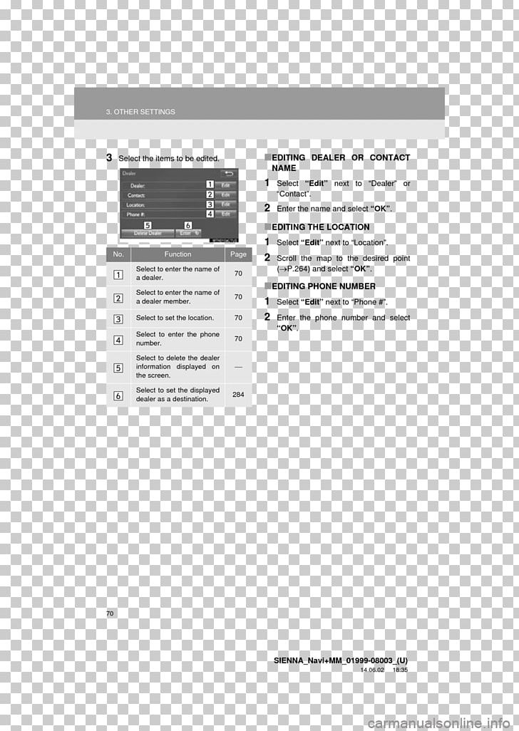 Paper Document Media PNG, Clipart, Area, Art, Brand, Diagram, Document Free PNG Download
