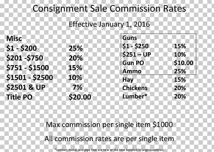 Sales Commission Auction Consignment Estate Agent PNG, Clipart, Angle, Area, Auction, Black And White, Brand Free PNG Download