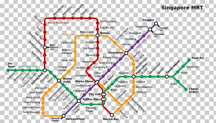 Woodlands MRT Station Mass Rapid Transit Train Rail Transport PNG, Clipart, Angle, Area, Diagram, Light Rail, Line Free PNG Download