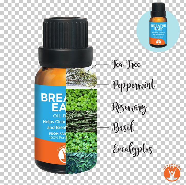 Essential Oil Tea Tree Oil Breathing Aromatherapy PNG, Clipart, Aromatherapy, Bed, Bed Bug Bite, Bedding, Breathing Free PNG Download