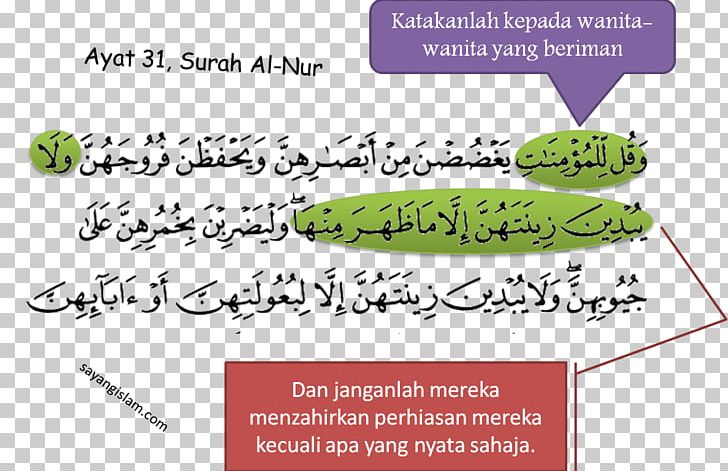 Qur'an Ayah Hijab Surah An-Nur PNG, Clipart,  Free PNG Download