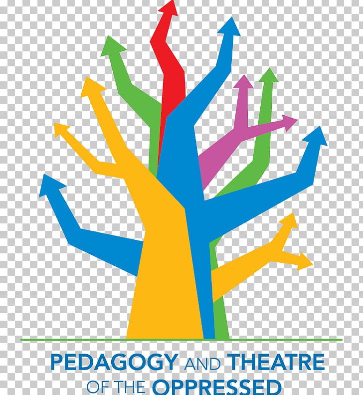 Theatre Of The Oppressed Pedagogy School Nomination PNG, Clipart, Area, Artwork, Board Of Directors, Diagram, Graphic Design Free PNG Download
