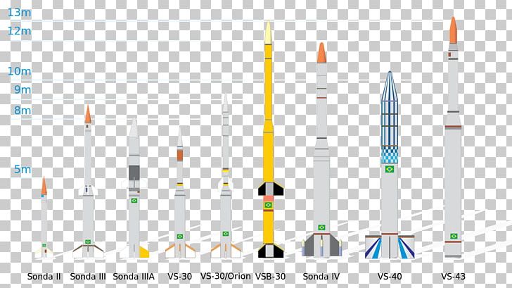 Barreira Do Inferno Launch Center Rocket VLS-1 V03 Brazilian Space Agency Brazilian Space Program PNG, Clipart, Aeronautics And Space Institute, Agence Spatiale, Barreira Do Inferno Launch Center, Brand, Brazil Free PNG Download