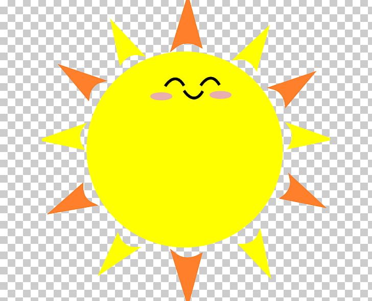 Cartoon Drawing Animation PNG, Clipart, Animated Suns, Animation, Artwork, Cartoon, Circle Free PNG Download