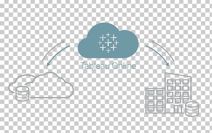 Tableau Software Software As A Service Data Analysis Computer Software PNG, Clipart, Area, Bigquery, Brand, Business, Business Intelligence Free PNG Download