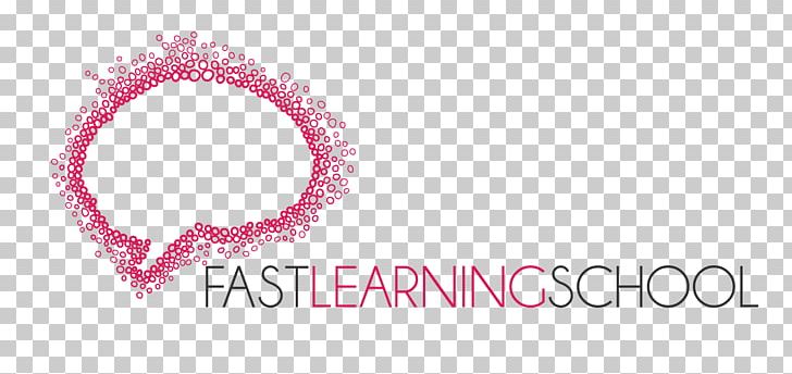 Fast Learning School East Ham Fast Learning School East Ham English Through Drama Suggestopedia PNG, Clipart, Beauty, Brand, Course, Education Science, Eye Free PNG Download