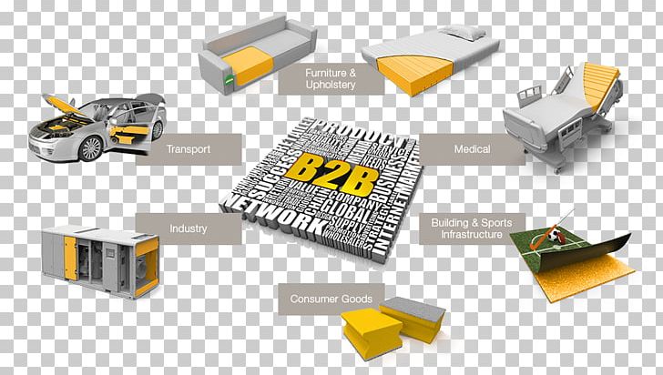 Recticel Foam Polyurethane Information PNG, Clipart, Angle, Belgium, Brand, Building Insulation, Foam Free PNG Download