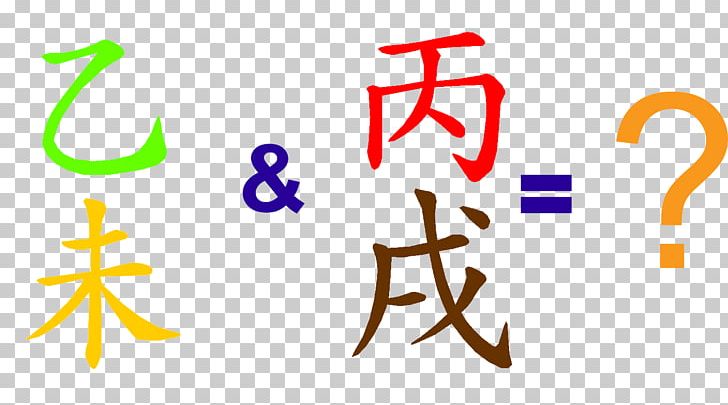 八字 Feng Shui Four Pillars Of Destiny Chinese Fortune Telling Taoism PNG, Clipart, Area, Brand, Celestial Stem, Child, Chinese Astrology Free PNG Download