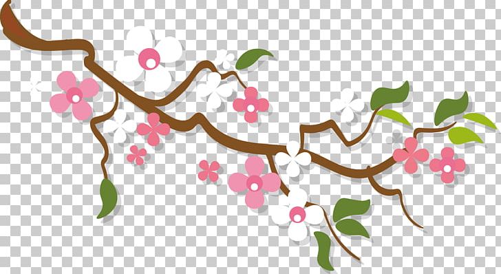 Cartoon RGB Color Model PNG, Clipart, Blossom, Blossoms, Branch, Branches, Cherry Free PNG Download
