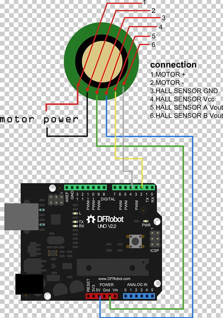 Arduino Sensor Ultrasonic Transducer Infrared Electronics PNG, Clipart, Angle, Arduino, Area, Computer Software, Dc Motor Free PNG Download