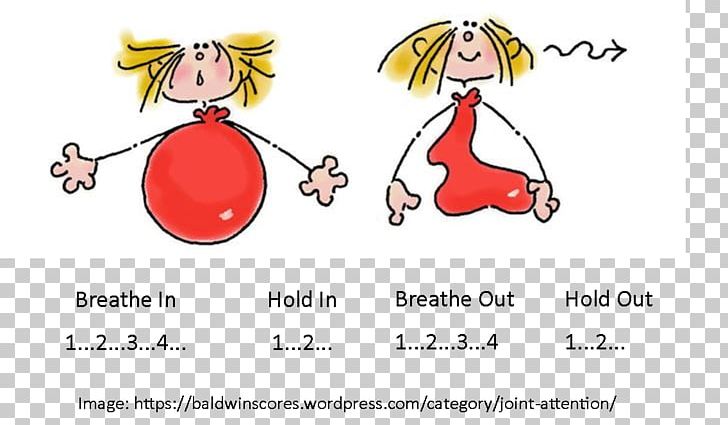 Diaphragmatic Breathing Abdomen Exhalation PNG, Clipart, Abdomen, Anxiety, Area, Art, Breathing Free PNG Download