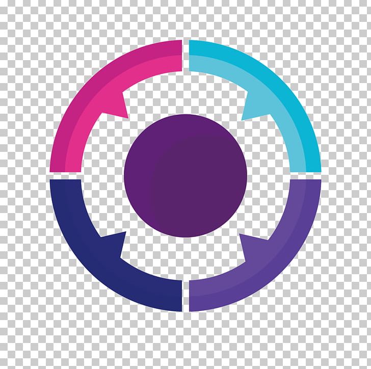 Color Circle Analysis PNG, Clipart, Analysis, Business, Circle, Color, Color Circle Free PNG Download