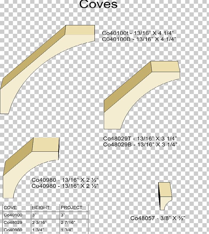 Product Design Diagram Line Angle PNG, Clipart, Angle, Corrugated Border, Cove, Diagram, Line Free PNG Download