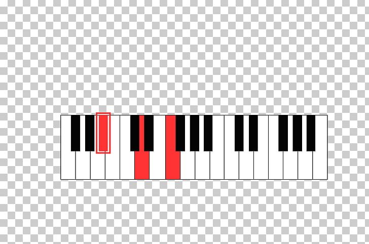Digital Piano Diminished Seventh Chord Diminished Triad PNG, Clipart, Ab Chord, Chase, Chord, Diminished Seventh, Electronic Device Free PNG Download