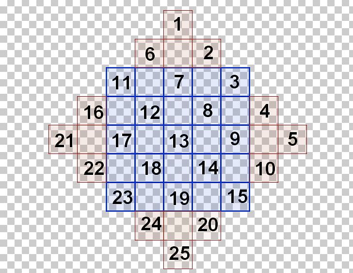 Magic Square Recreational Mathematics Number PNG, Clipart, Angle, Area, Diagonal, Integer, Line Free PNG Download