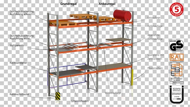 Pallet Racking Shelf Warehouse PNG, Clipart, Box, Building Materials, Furniture, Line, Material Free PNG Download