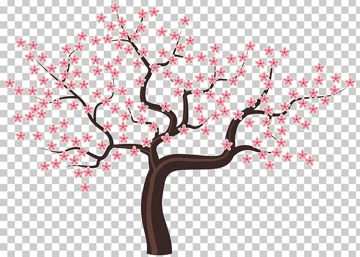 Tree Flower Blossom PNG, Clipart, Blossom, Branch, Cherry Blossom, Clipart, Clip Art Free PNG Download