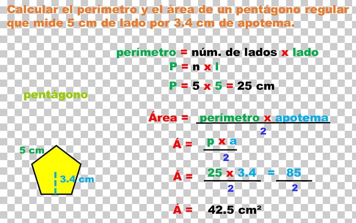Area Angle Regular Polygon Perimeter Pentagon PNG, Clipart, Angle, Area, Diagram, Disk, Document Free PNG Download