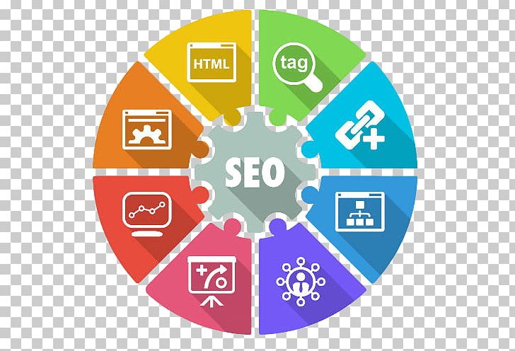 Digital Marketing Search Engine Optimization Online Advertising Company PNG, Clipart, Area, Brand, Circle, Company, Content Marketing Free PNG Download