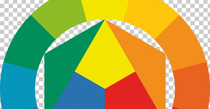 Bauhaus Color Wheel Primary Color Complementary Colors PNG, Clipart, Art, Bauhaus, Circle, Color, Color Scheme Free PNG Download