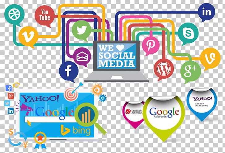 Social Media Optimization Social Media Marketing Business PNG, Clipart, Advertising, Area, Brand, Business, Communication Free PNG Download