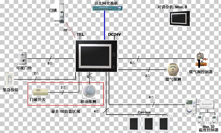 Electronic Component Engineering Diagram PNG, Clipart, Angle, Area, Diagram, Electronic Component, Electronics Free PNG Download