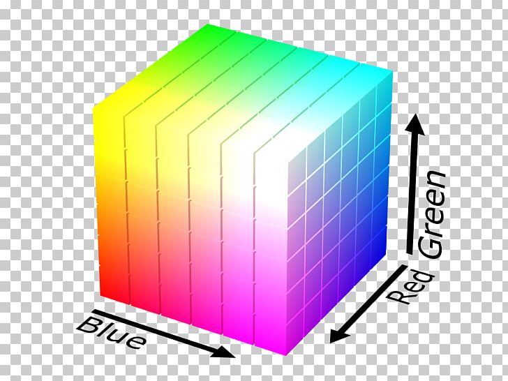 RGB Color Model RGB Color Space PNG, Clipart, Adobe Rgb Color Space, Area, Blue, Brand, Cmyk Color Model Free PNG Download