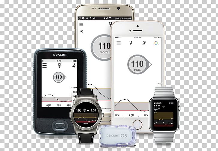 Smartphone Continuous Glucose Monitor Dexcom Insulin Pump Diabetes Mellitus PNG, Clipart, Blood Glucose Monitoring, Brand, Communication, Communication Device, Cont Free PNG Download