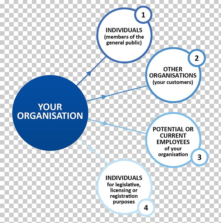 Australian Criminal Intelligence Commission Crime Australian Federal Police PNG, Clipart, Angle, Area, Australia, Australian, Australian Federal Police Free PNG Download