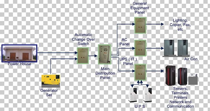 Electronic Component Line Electronics Angle PNG, Clipart, Angle, Circuit Component, Electronic Circuit, Electronic Component, Electronics Free PNG Download