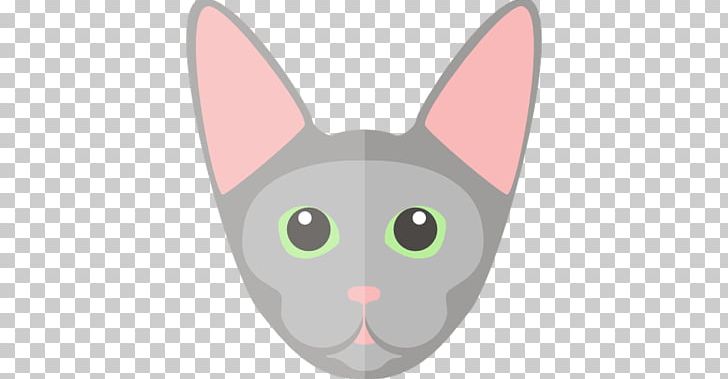 Whiskers Domestic Rabbit Easter Bunny Cat PNG, Clipart, Animals, Carnivoran, Cat, Cat Like Mammal, Domestic Rabbit Free PNG Download
